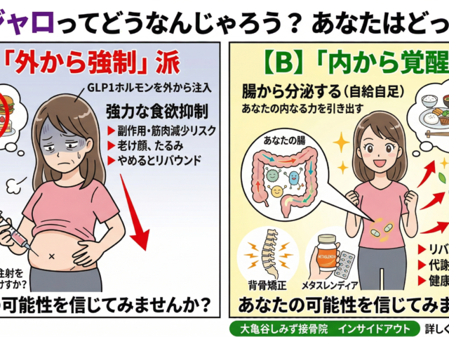 【大亀谷しみず接骨院の清水友浩のひとり言】マンジャロってどうなんじゃろう？🤔「外から強制」か「内から覚醒」か。あなたの人生を変える究極の選択。🌸