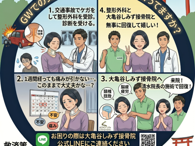 【京都市伏見区藤森】交通事故から1週間…整形外科だけで大丈夫かな？とむち打ちで悩んでいる人へ✨大亀谷しみず接骨院からのご提案♪