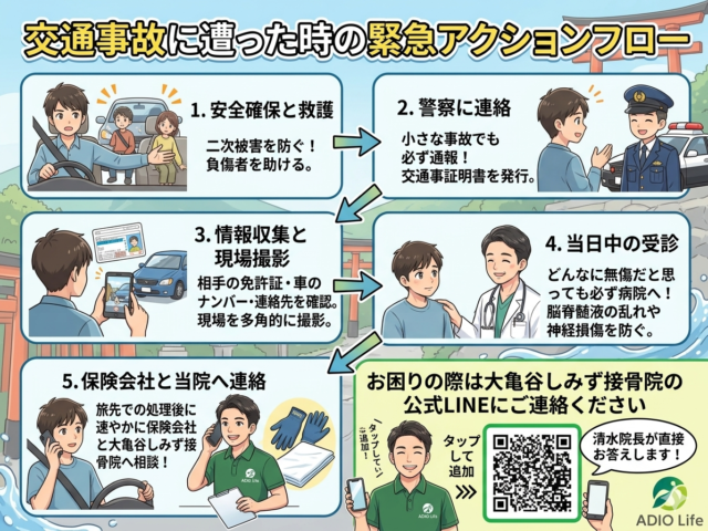 【ゴールデンウィーク中の交通事故に注意！旅行先で万が一の際に行うべきアクションと救済策】大亀谷しみず接骨院、清水友浩院長が解説！