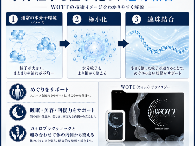なぜWOTTは睡眠美容に向いているのか？